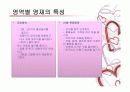 [교육학] 영재교육.ppt 파워포인트 5페이지