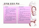 [교육학] 영재교육.ppt 파워포인트 6페이지