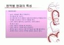 [교육학] 영재교육.ppt 파워포인트 7페이지