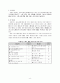 [특수교육] 자폐 범주성 장애 아동 중재 및 치료법 중「사회 이야기(Social Story) 프로그램 9페이지