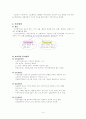 [교육학] 정보처리이론 (information processing theory) 4페이지