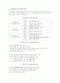 [교육학] 콜버그(Kohlberg)의 도덕성 발달 3페이지