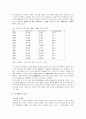 도시화와 도시문제, 도시화문제 8페이지