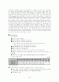 한국의 청년실업 문제점 및 개선책 6페이지