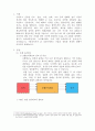 [공학/컴퓨터/통신] 논리회로의 종류와 특징  3페이지