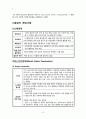 정신분열증 CASE 3페이지