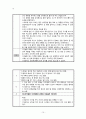 정신분열증 CASE 10페이지