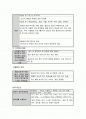 위암환자 간호 2페이지