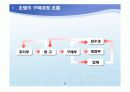 구매관리.. 4페이지