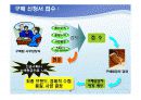 구매관리.. 9페이지