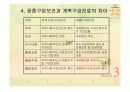 공중구강보건학 13페이지