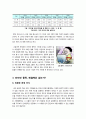 [인터넷중독]인터넷 중독 문제의 정의와 이해, 인터넷의 중독 원인 파악, 인터넷 중독 실태 조사를 통한 해결방안(예방) 7페이지