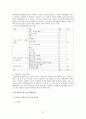 학교폭력에 영향을 미치는 요인과 심리 평가적 접근방법 27페이지