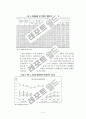 아동 대상 범죄 - 아동학대, 아동 성 범죄, 강력범죄 4페이지