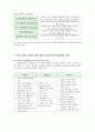 15세, 30세, 45세의 발달 이론과 정서지능 발달 프로그램 3페이지
