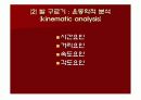 스포츠기술분석]높이뛰기 기술분석 발표자료  30페이지