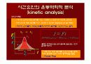 스포츠기술분석]높이뛰기 기술분석 발표자료  33페이지