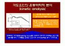 스포츠기술분석]높이뛰기 기술분석 발표자료  45페이지