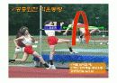 스포츠기술분석]높이뛰기 기술분석 발표자료  60페이지