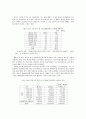 대학 등록금 인상 문제와 정책 4페이지