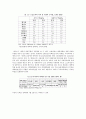 대학 등록금 인상 문제와 정책 14페이지