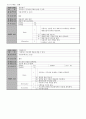 소프트웨어 개발 프로젝트  5페이지