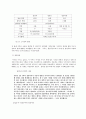 입양의 현황과 실태 및 입양부모프로그램  16페이지