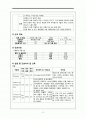 신생아 패혈증 CASE 2페이지