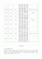 북한지리 - 황해북도 (黃海北道) 5페이지