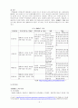 황해남도(黃海南道)의 과거, 현재, 미래 6페이지