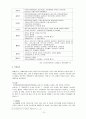 황해남도(黃海南道)의 과거, 현재, 미래 12페이지