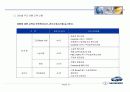 GM대우자동차를 위한 물류합리화 제안서 58페이지