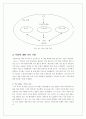 무용과 무용교육의 정의 6페이지
