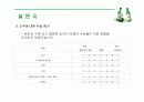 순한소주에 대한 소비자분석과 마케팅방안 37페이지