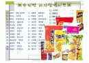 과자에 대한 역사와 배경조사 7페이지