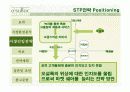 오설록 티하우스 마케팅전략 10페이지