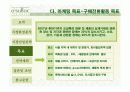 오설록 티하우스 마케팅전략 14페이지