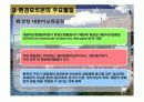 [환경호르몬] 지구촌환경위기 과제- 환경에관한 자료 15페이지