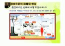 [환경호르몬] 지구촌환경위기 과제- 환경에관한 자료 19페이지