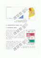 [신종플루]신종인플루엔자(돼지독감)의 이해(증상, 원인, 치료, 예방), 신종플루의 발생 현황(국내, 해외), 신종인플루엔자 왜 발생하였는가? 6페이지