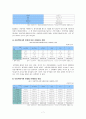아동학대 관련법과 서비스 상의 문제점 및 개선방안 7페이지