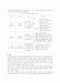 임파워먼트 8페이지