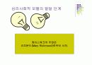 심리사회모델 6페이지