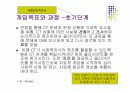 심리사회모델 42페이지