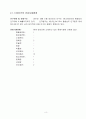 건축설계 사례조사) 문화시설 9페이지