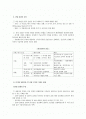 한국의산업구조 2페이지