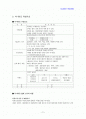 시나리오 작성기법 2페이지
