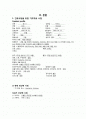 신경계중환자실 지주막하출혈 케이스 1페이지