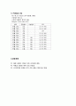 신경계중환자실 지주막하출혈 케이스 8페이지