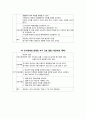 신경계중환자실 지주막하출혈 케이스 10페이지